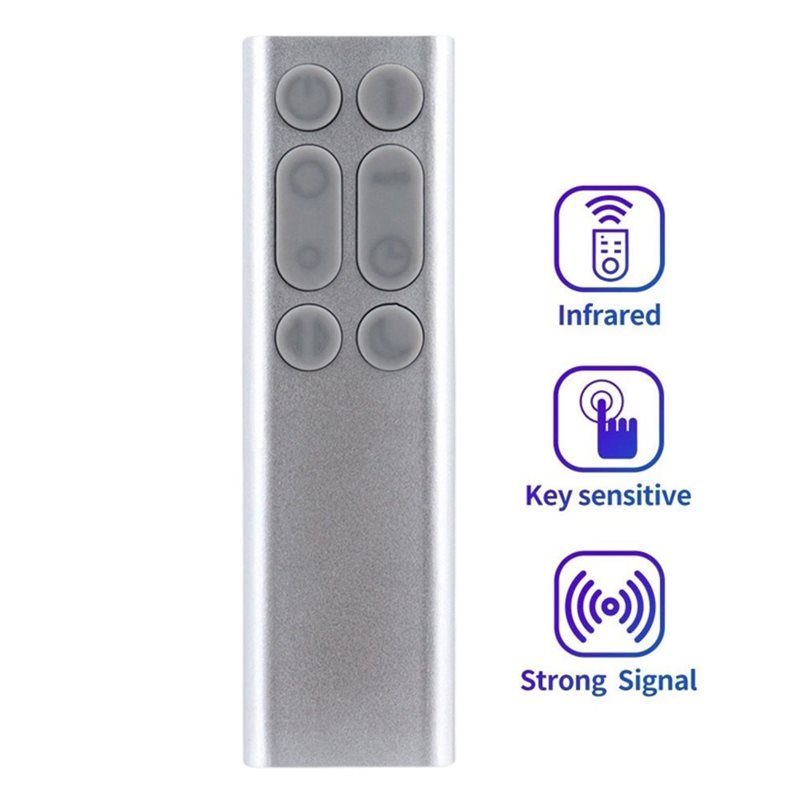 Controle Remoto de Substituiçã - Dyson Fan Tp07 avaliação e preço